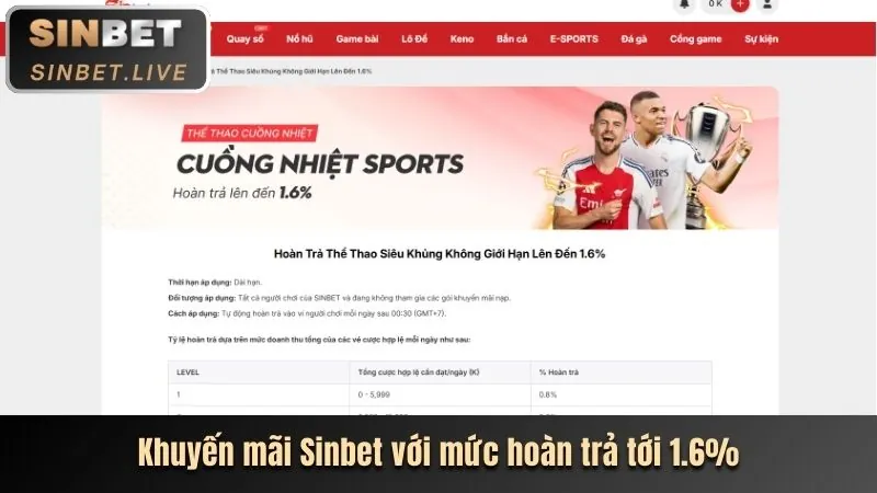 Ưu đãi chào mừng thành viên mới VP88